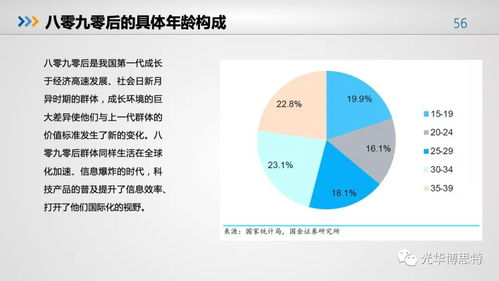 2018食品产业营养与健康发展趋势报告 食品人必看的行业风向标